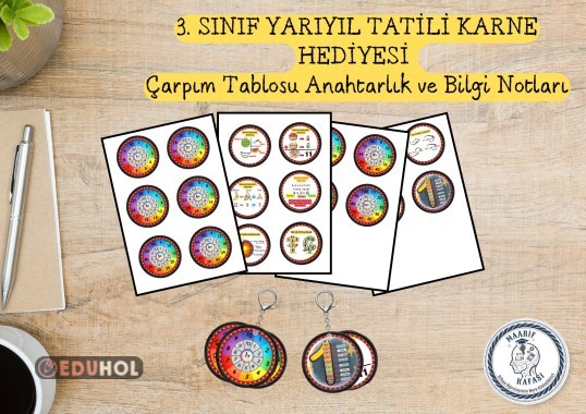 Yarıyıl Tatili Karne Hediyesi Anahtarlık Çarpım Tablosu