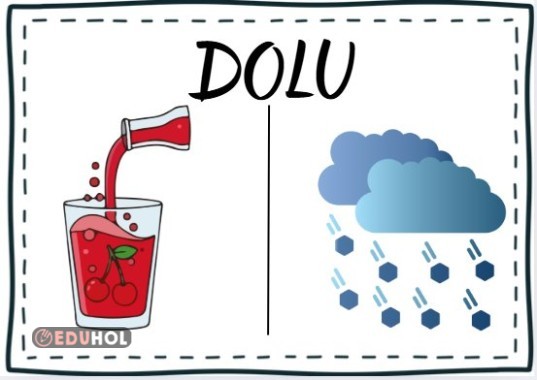 SESTEŞ-EŞ ANLAMLI KELİMELER