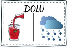 SESTEŞ-EŞ ANLAMLI KELİMELER