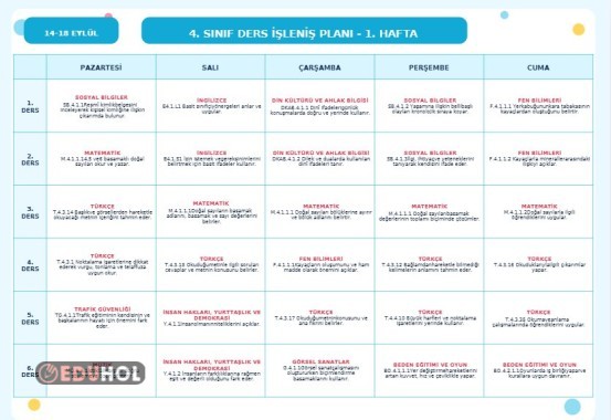 4. SINIF 1. HAFTA DERS DEFTERİ İŞLENİŞ PLANI