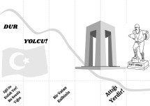 18 MART ÇANAKKALE ŞEHİTLERİNİ ANMA GÜNÜ