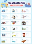 TRANSPORTATION QUİZ
