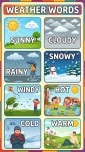 WEATHER WORDS