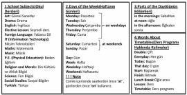 2025-2026 Classroom Life Vocabulary List