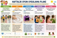 Haftalık plan