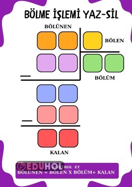 BÖLME İŞLEMİ YAZ-SİL ŞABLON