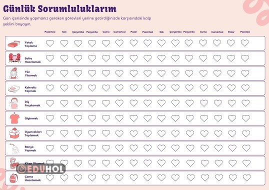 Günlük Sorumluluklarım