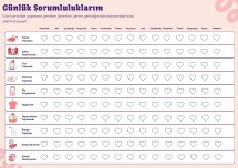 Günlük Sorumluluklarım