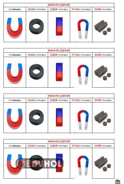 Mıknatıs çeşitleri deftere yapıştırma