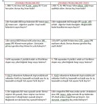 Çıkarma problemleri interaktif defter çalışması