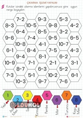 ÇIKARMA  İŞLEMİ YAPALIM