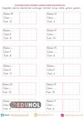 İŞLEMLERDEN CEBİRSEL DÜŞÜNMEYE-ÇIKARMA İŞLEMİNDE VERİLMEYENİ BULMA 2 SAYFA