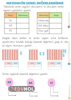 MATEMATİK GENEL DEĞERLENDİRME -2