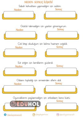 Neden Sonuç İlişkisi