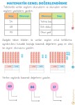 MATEMATİK GENEL DEĞERLENDİRME -2