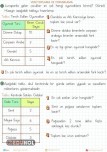 VERİ TOPLAMA VE YORUMLAMA