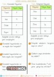 VERİYE DAYALI ARAŞTIRMA-2