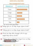 VERİYE DAYALI ARAŞTIRMA VE TABLO YORUMLAMA