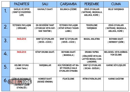 18. FAALİYET HAFTASI DEFTER