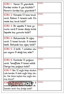 ÇIKARMA İŞLAMİ PROBLEMLERİ