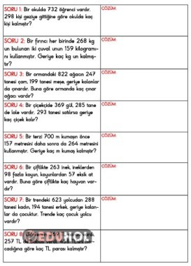 TOPLAMA- ÇIKARMA PROBLEMLER