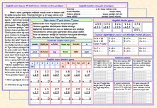 15 HAFTA DEĞERLENDİRME ETKİNLİKLERİ