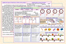 26.HAFTA SONU ÖDEVİ