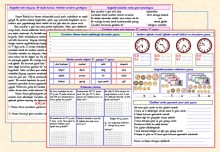 27. HAFTA SONU ÖDEVİ