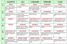 34. HAFTA DEFTER - KAZANIMLARI