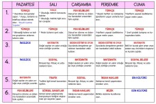 DEFTER 3. HAFTA