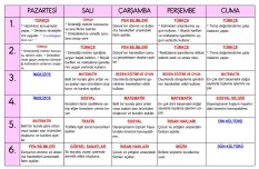 DEFTER 4. HAFTA