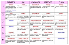 DEFTER 5. HAFTA