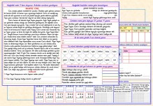 HAFTA SONU ÖDEVİ - 10