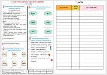 2. SINIF 7. HAFTA TÜRKÇE SÜREÇ DEĞERLENDİRME