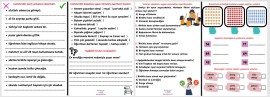 2. SINIF HAFTA SONU ÖDEV 6. HAFTA
