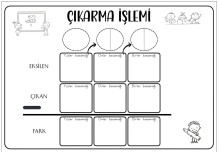 3 Basamaklı Sayılarla Çıkarma İşlemi Yaz-Sil Şablon