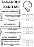 Tasarruf Haritası