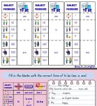 5.1 verb to be