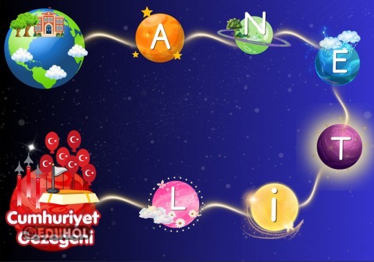 ANETİL Takip Haritası