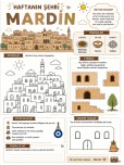 ŞEHİR ŞEHİR TÜRKİYE- MARDİN