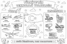 Türkiye’nin Teknoloji Yolculuğu-TUSAŞ VE ASELSAN
