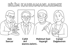 ÜLKEMİZE KATKIDA BULUNAN BİLİM KAHRAMANLARIMIZ BOYAMA