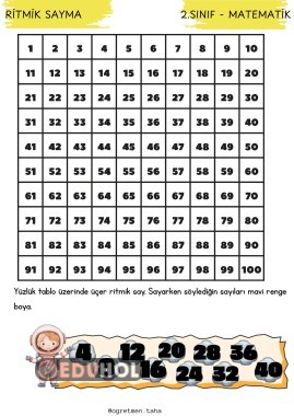 Dörder Ritmik Sayma Çalışmaları