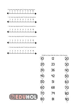 En Yakın Onluk Etkinliği