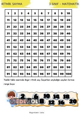 İkişer Ritmik Sayma Çalışmaları