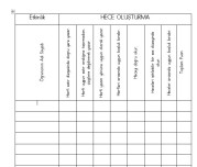 Maarif Model Hece Oluşturma Ölçme ve Değerlendirme formları