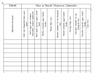 Maarif Model Hece-Sözcük Oluşturma Ölçme ve Değerlendirme
