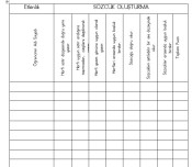 Maarif Model Sözcük Oluşturma Ölçme ve Değerlendirme Formları