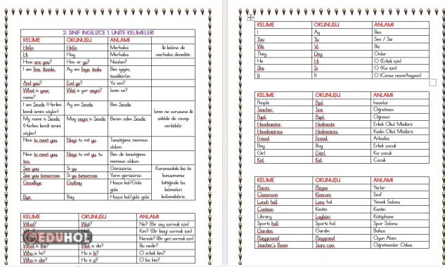 İngilizce Dersi 1. Ünite Kelimeleri- Maarif Model