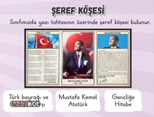 Şeref Köşesi Pano